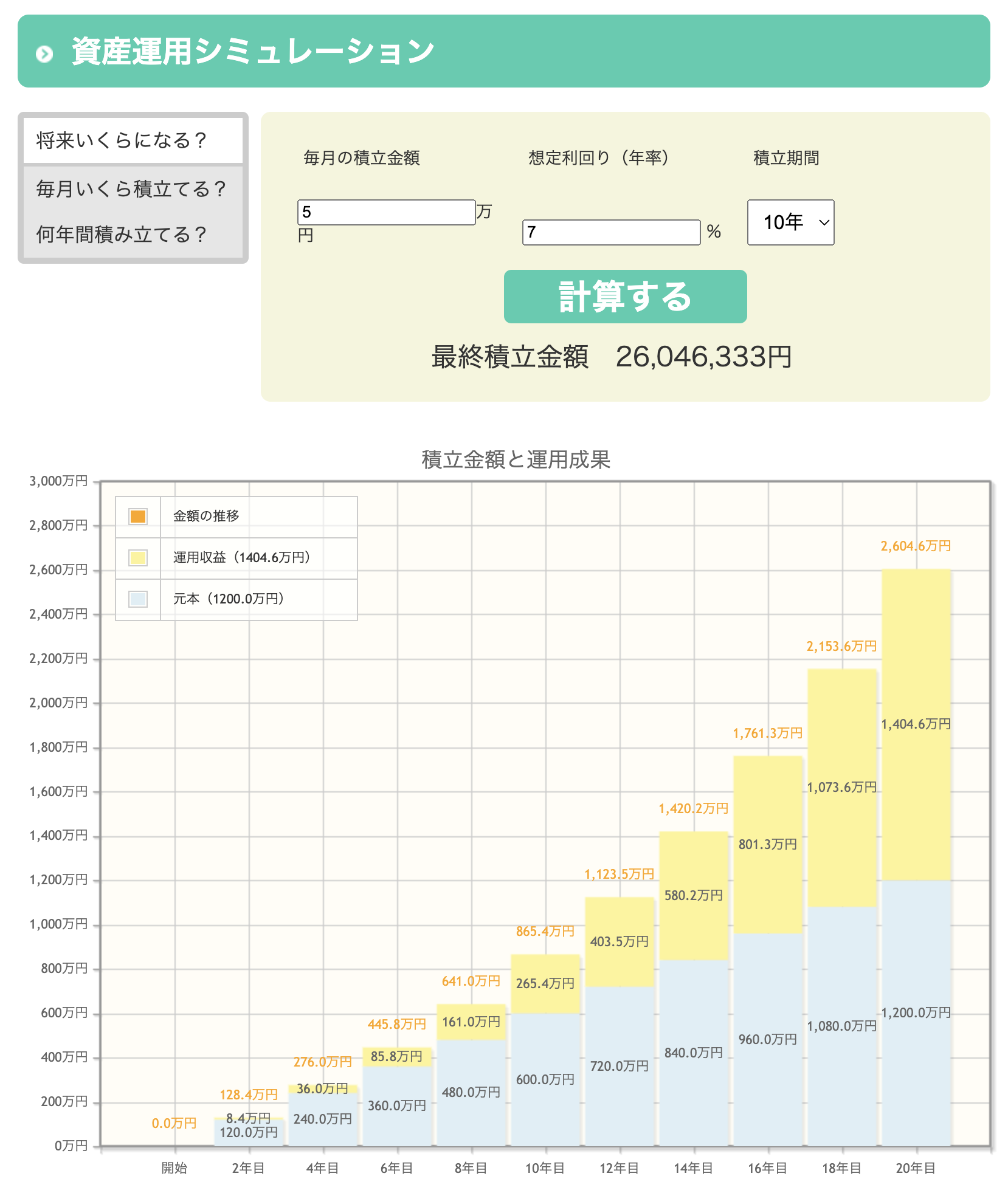 私のお気に入り｜50代女性｜いきいきするくらしのヒントになるメディア