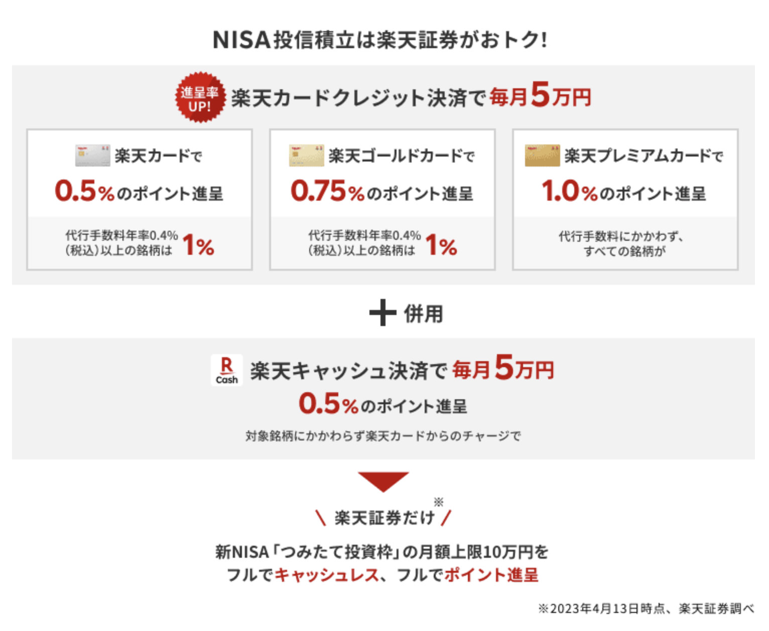 私のお気に入り｜50代女性｜いきいきするくらしのヒントになるメディア