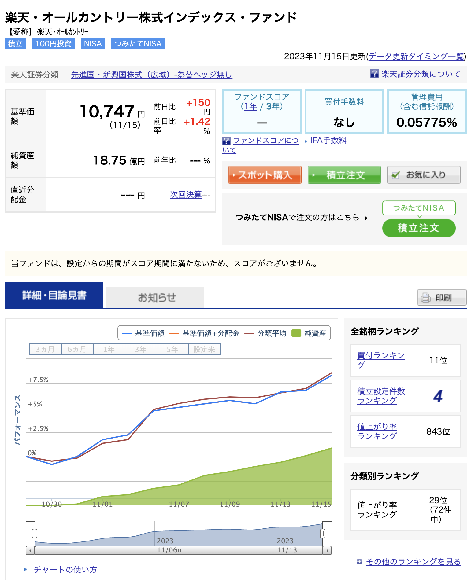 私のお気に入り｜50代女性｜いきいきするくらしのヒントになるメディア