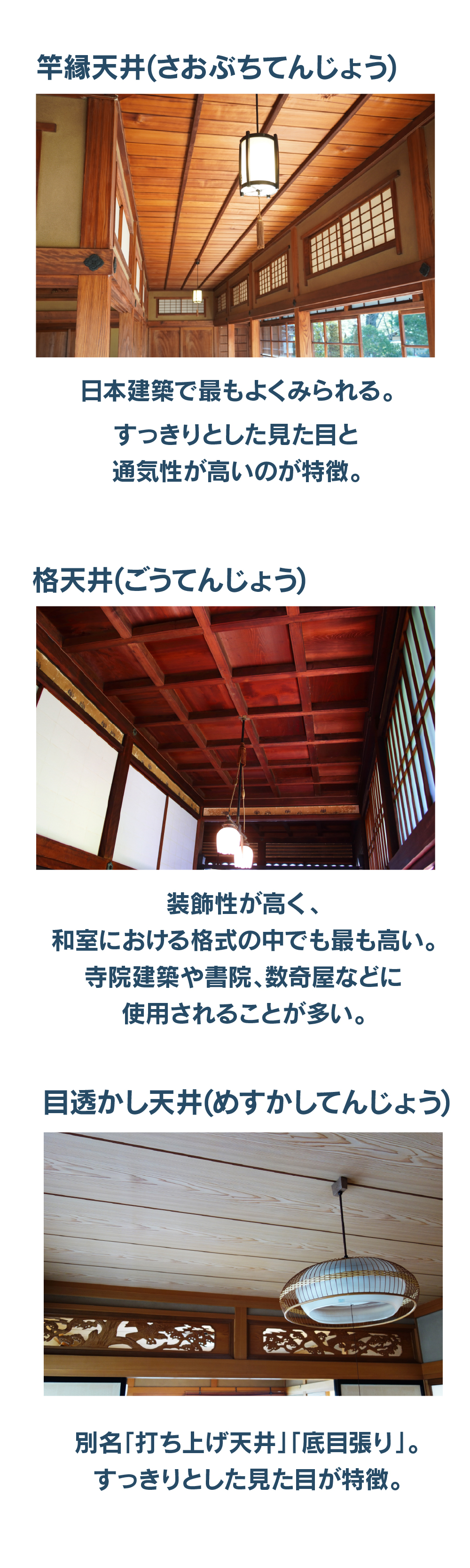 フジケンリフォーム｜エリア販売実績5冠｜愛知・岡崎・刈谷・名古屋 